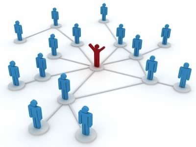 سیستم مدیریت پرسنل در شیراز